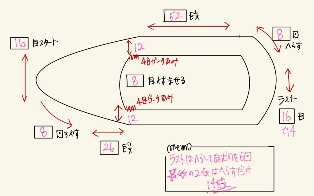 夏の手編み靴下目数表